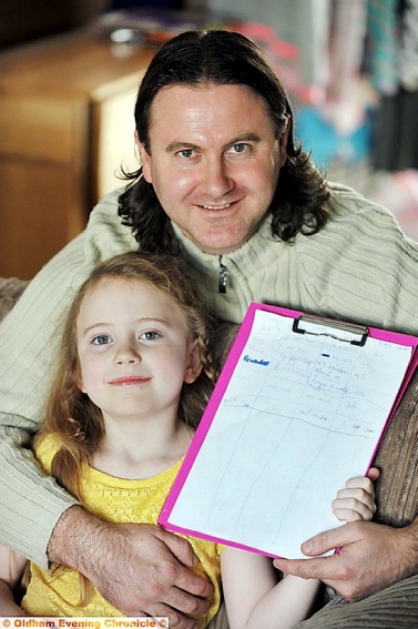 PROUD dad Neil Fotheringham and his daughter Anya with her sponsorship form. 