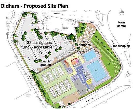 The layout of the proposed £15 million Oldham Sports Centre and its grounds, with 122 car spaces 
