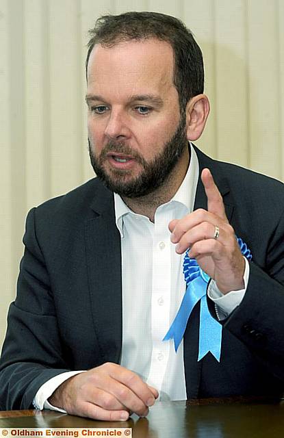 Conservative Candidate James Daly