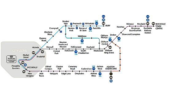 Loop line proposal