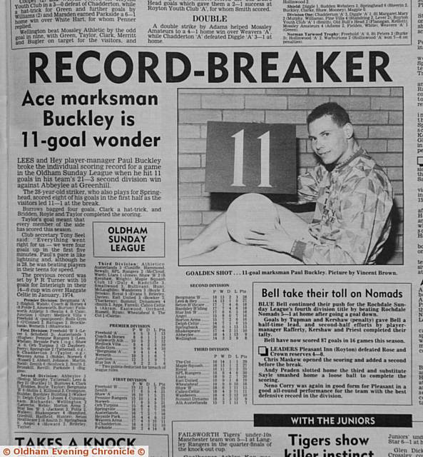 Lees and Hey player/manager Paul Buckley (28) scored a record-breaking 11 goals in a 21-3 seci=nd division football match against Abbeylee at Greenhill, in February 1993.
