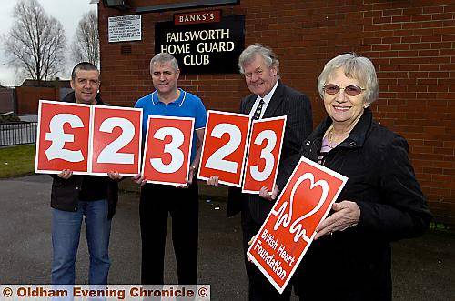 DOES your heart good: Trevor McEwan, club treasurer Thomas Jeffrey, John Brown, from the foundation, and Margaret McEwan reveal the amount raised. DOES your heart good: Trevor McEwan, club treasurer Thomas Jeffrey, John Brown, from the foundation, and Margaret McEwan reveal the amount raised.