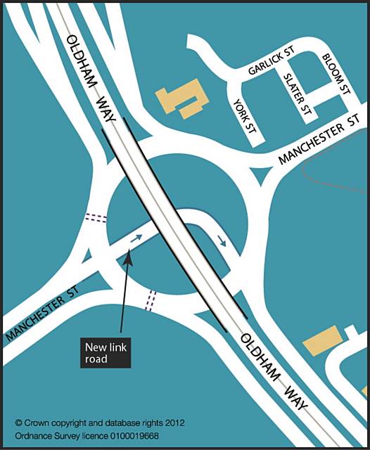 THE new roundabout layout THE new roundabout layout