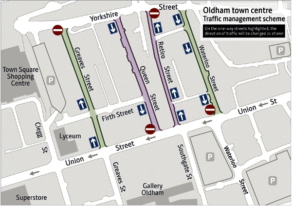 DIFFERENT WAY: town centre one-way streets will reverse
DIFFERENT WAY: town centre one-way streets will reverse