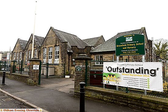 Greenfield Primary School