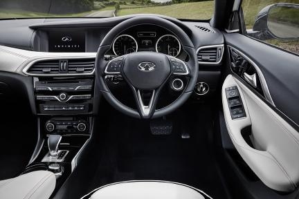 Quality interior
