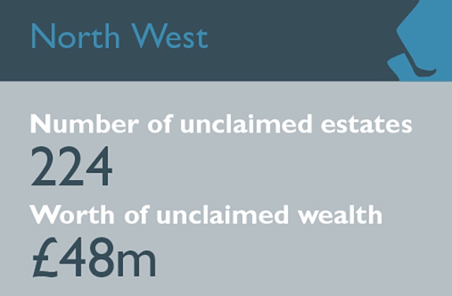 As of November 5, 2018, over 8,800 estates remain listed on the Gov.UK website, including those of citizens who died abroad As of November 5, 2018, over 8,800 estates remain listed on the Gov.UK website, including those of citizens who died abroad