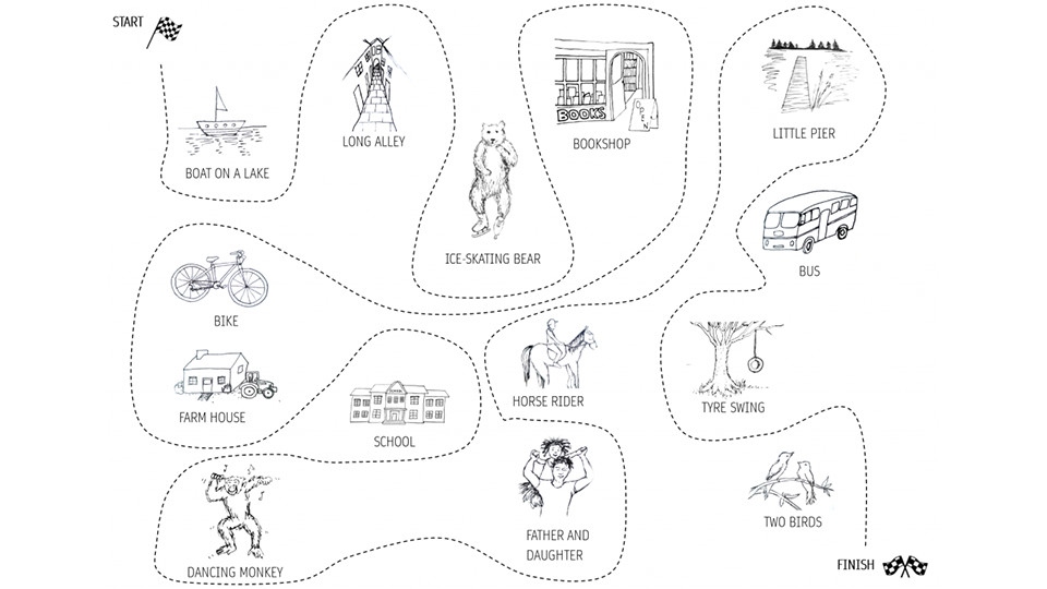 People are asked to follow the directions in this graphic and send over the clip to the Manchester Voices hub, describing the route from ‘start’ to ‘finish’ around lots of different objects.