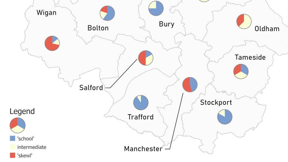 Greater Manchester different pronunciations for the word school. 