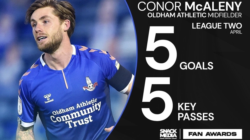 Conor McAleny enjoyed a terrific April