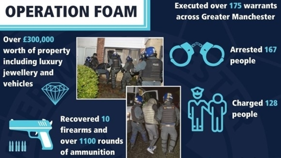 The force wide Operation Foam has been in constant action for the past 12 months The force wide Operation Foam has been in constant action for the past 12 months