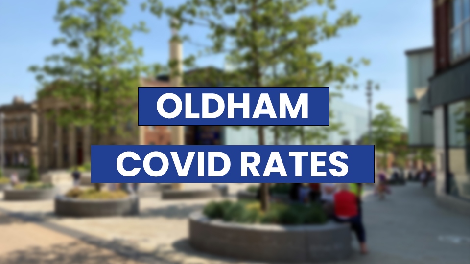 The Covid weekly data for Oldham