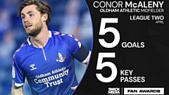 Conor McAleny enjoyed a terrific April